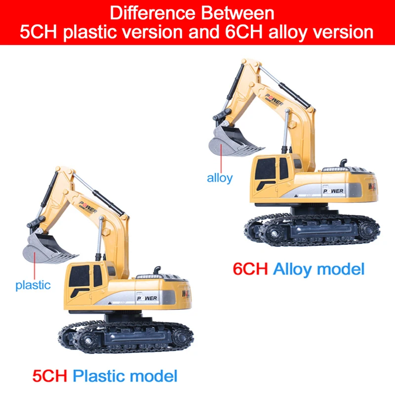 RC Bagger 2,4 GHz 6-Kanal 1:24 – Rc Excavator Hobby Bewertung und Preis