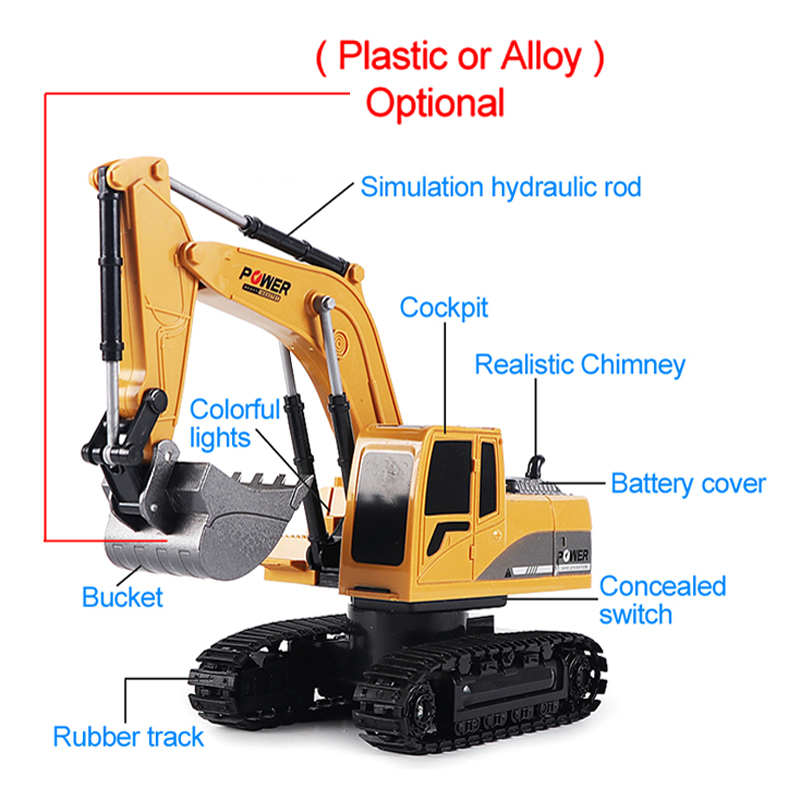 RC Bagger 2,4 GHz 6 Kanal 1:24 – Rc Excavator Hobby Bewertung und Preis